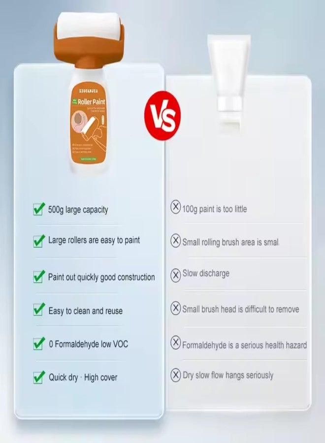 CAVERNSHOP Wall Repair Roller Paint Multifunctional Water Based Latex DIY Paint Roller for Cracks Stains Wall Painting Tool 500g Household Cleaning Supply - Image 4